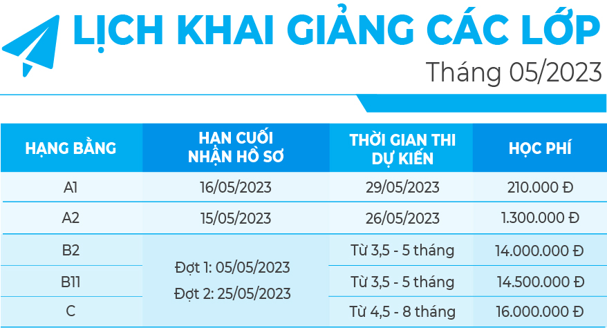 thong bao lich thi thang 5.2023 01